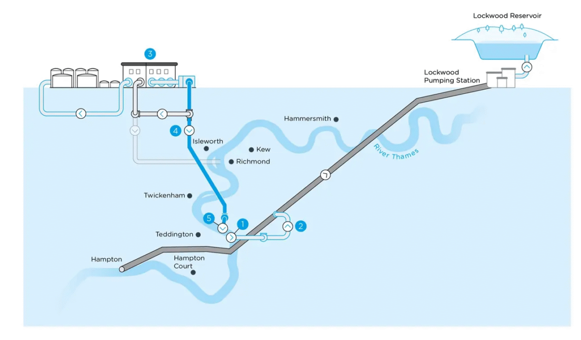 Teddington Sewage plan map