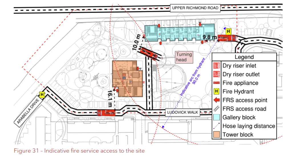 A graphic show proposed fire access to new buildings on the Lennox Estate