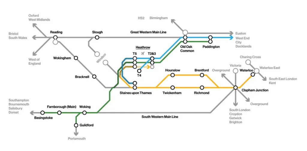 The Heathrow Southern Railway proposed route map