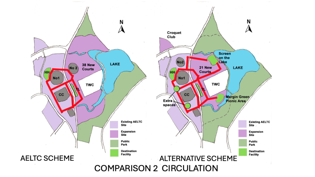 Circulation issues: A comparison of the official Wimbledon proposal against the proposed alternative. McFarlane and Rees, 2026